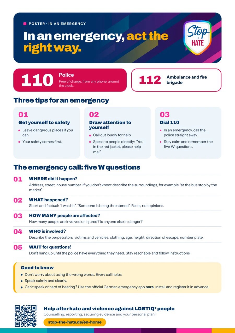 Preview of the “In an emergency” poster (PDF)